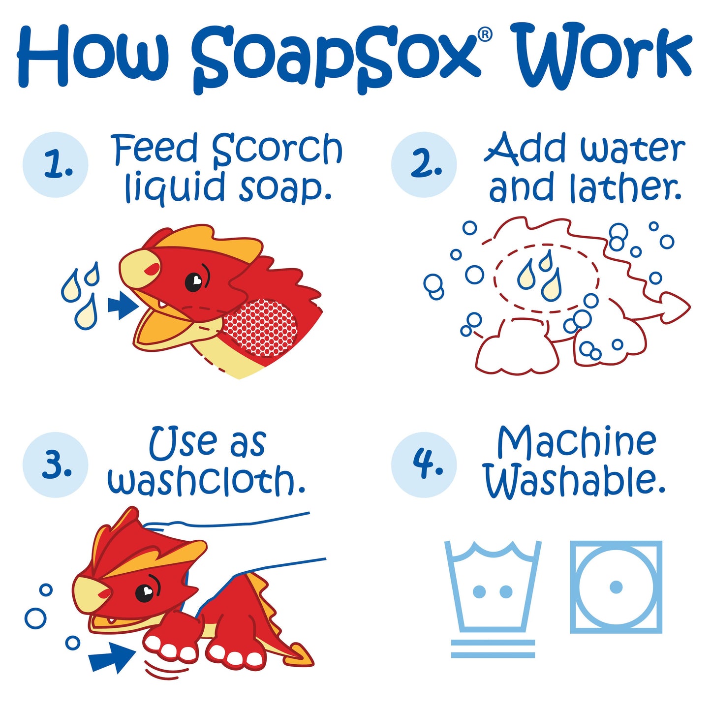 SoapSox - Scorch el Dragón