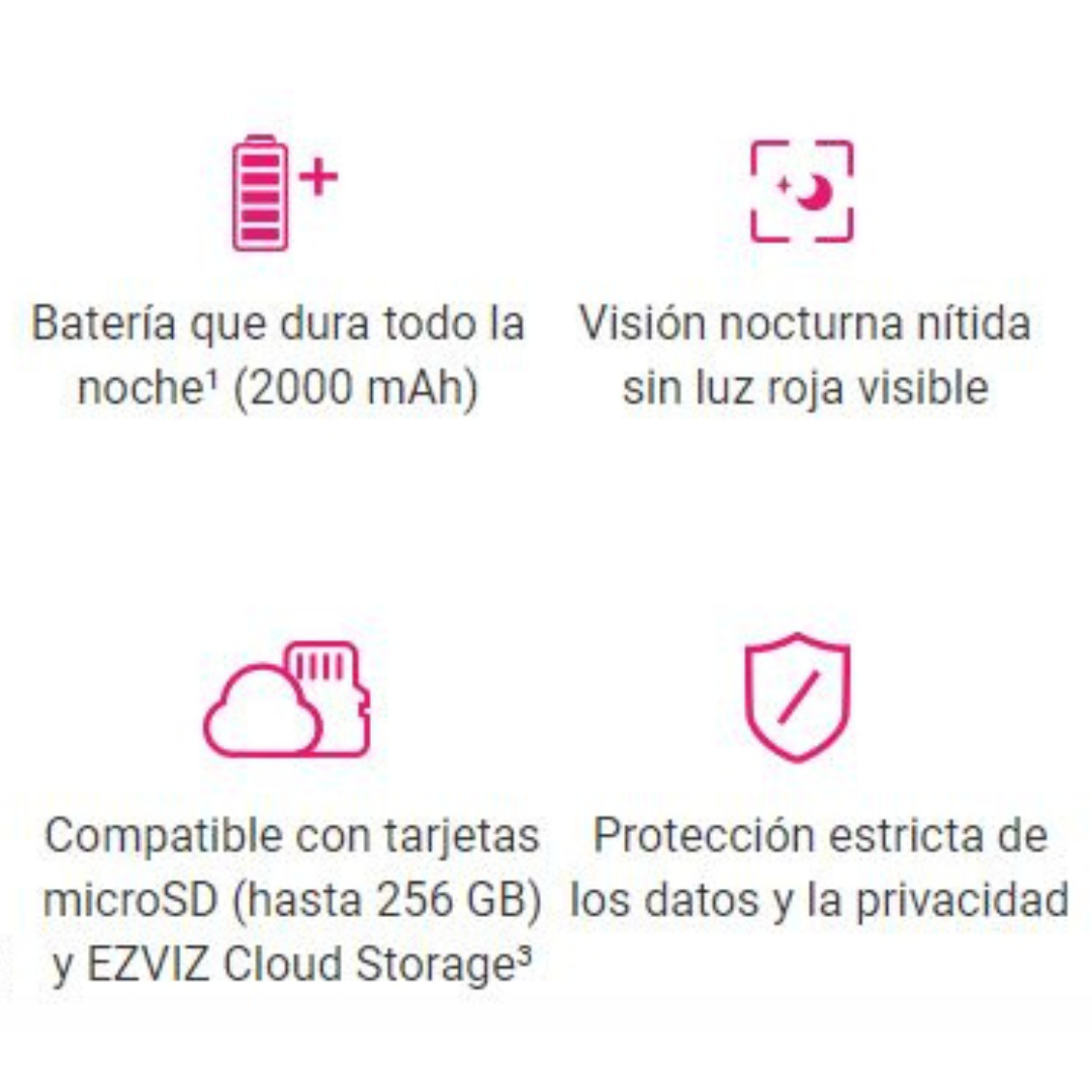 EZVIZ Monitor para Bebé BM1