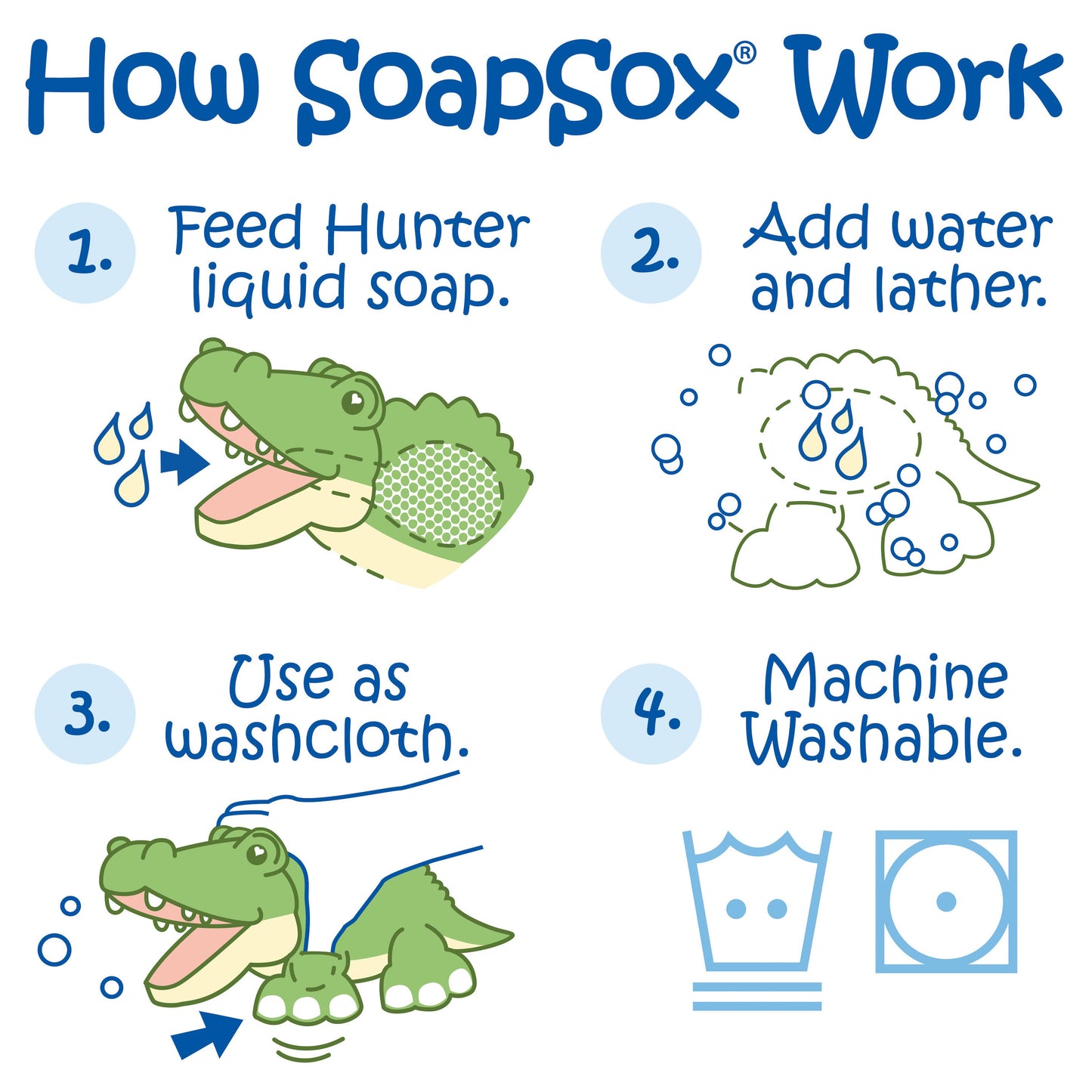 SoapSox - Hunter el Cocodrilo